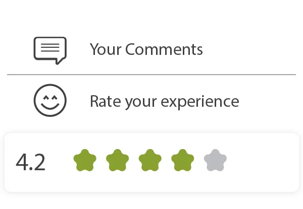 Restaurant feedback | Omega Software
