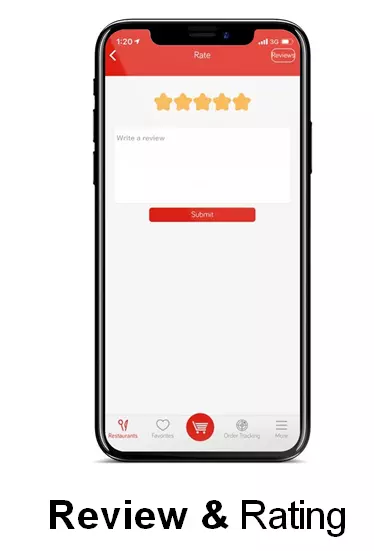 Delivery App Review And Rating